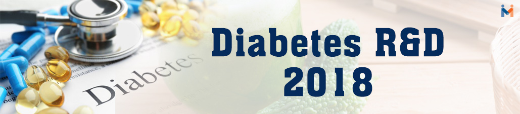 Diabetes R&D 2018
