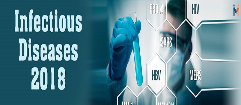Infectious Diseases 2018