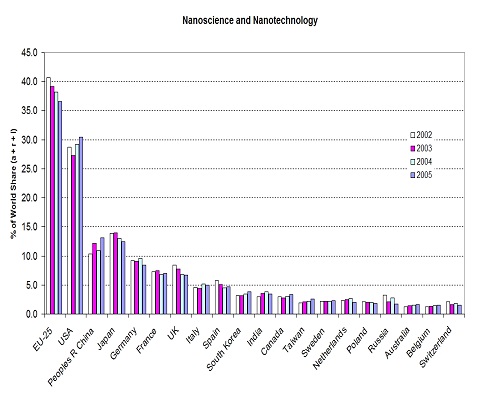 Materials Scienceforum 2021